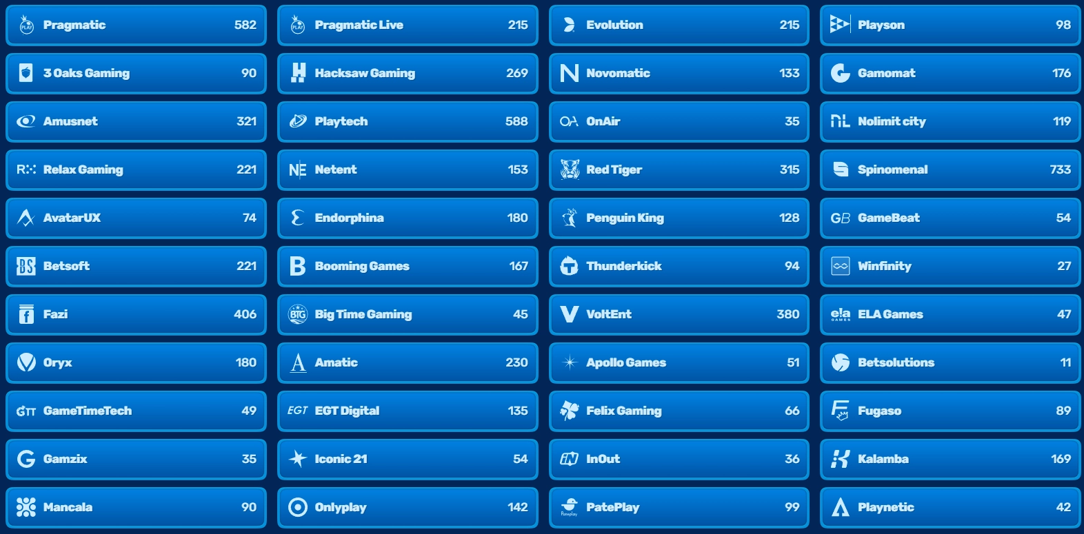 Game Providers at Spinfin Casino